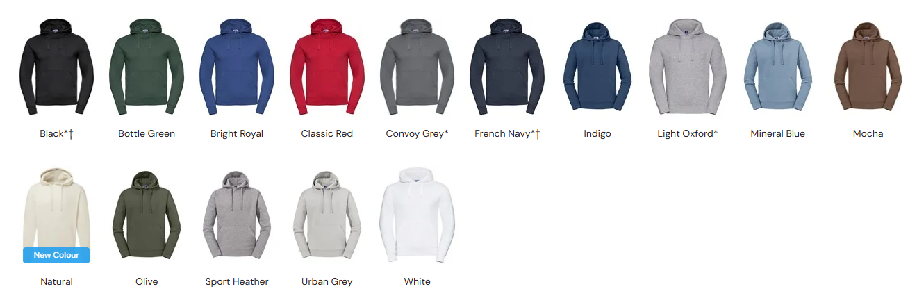 The Director Workwear Bundle